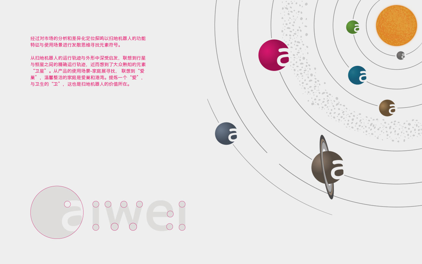 logo設計創意來源于行星運行.jpg logo設計創意來源于行星運行.jpg