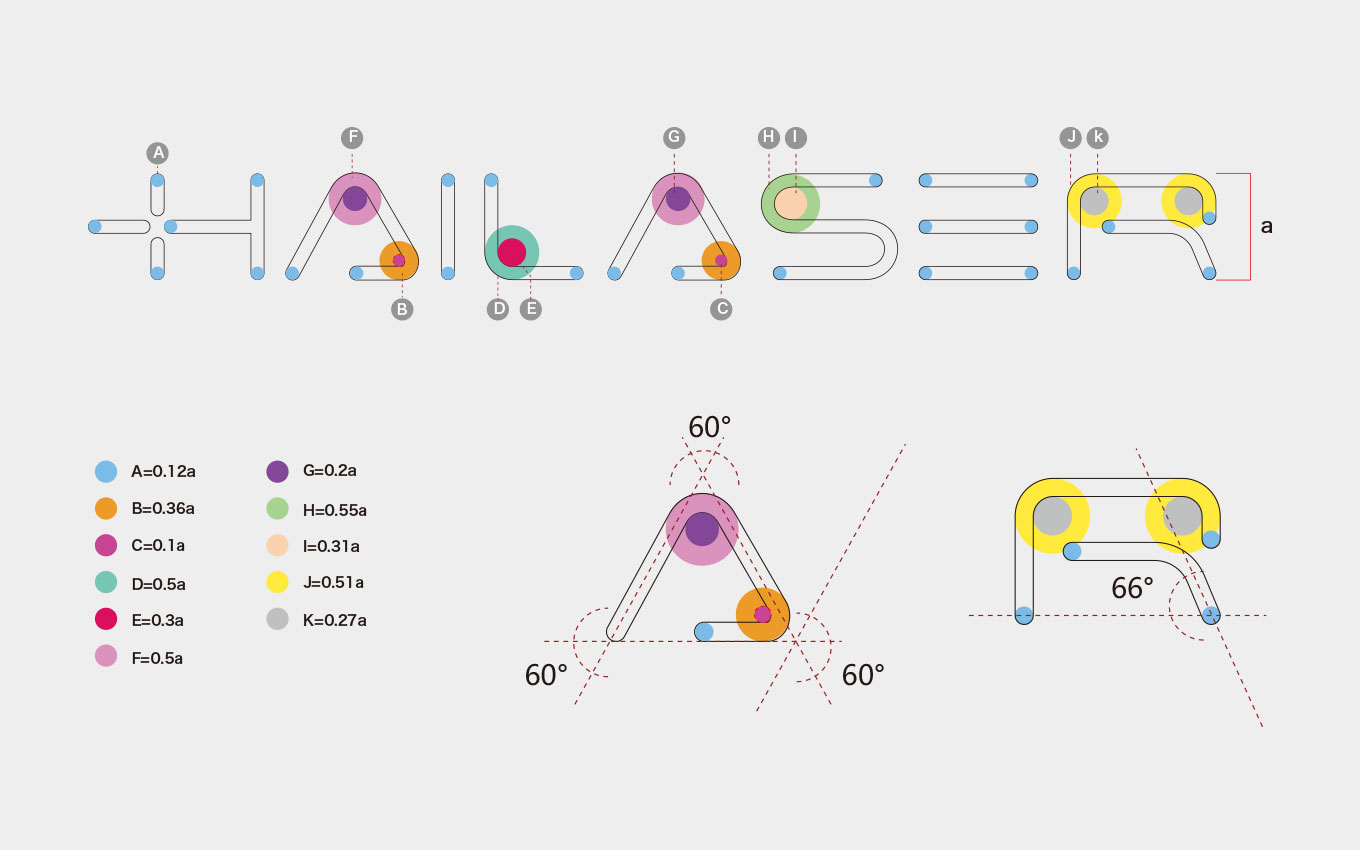 VI手冊中標準的logo設計制圖 VI手冊中標準的logo設計制圖