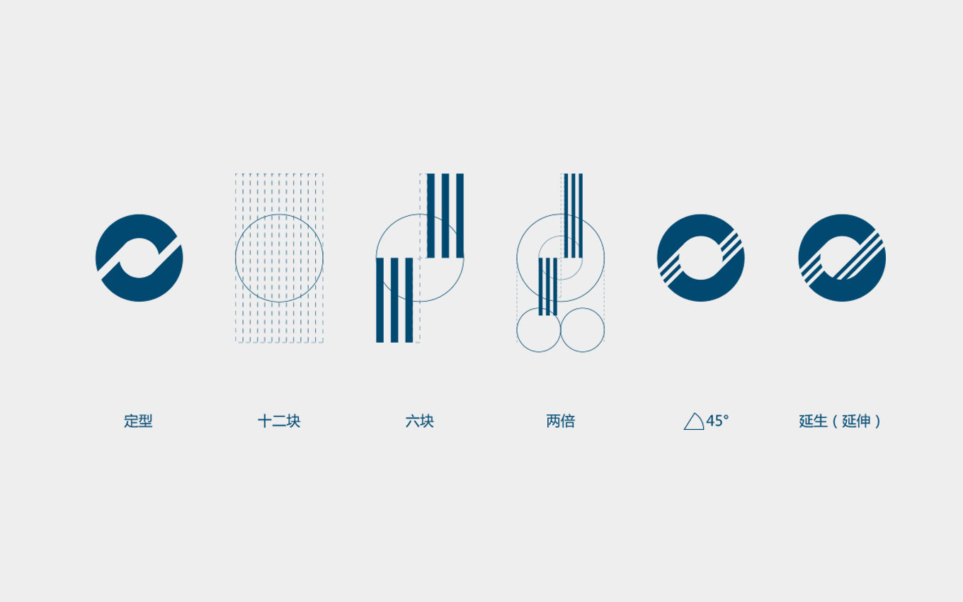 電子公司logo創意釋義 電子公司logo創意釋義